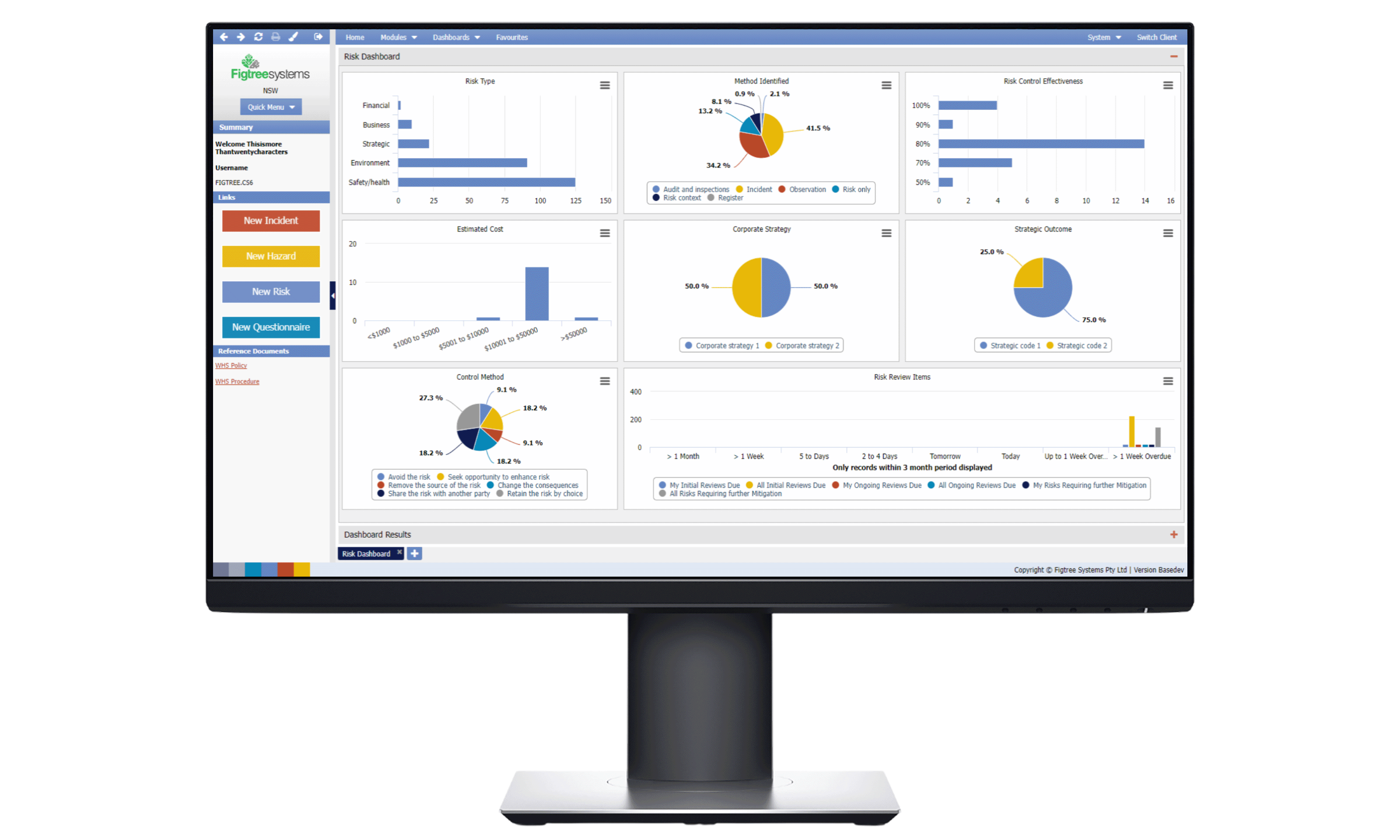 Figtree Systems Enterprise Risk Management - Risk Dashboard